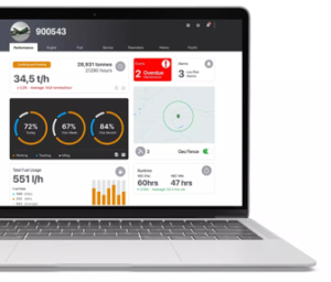 Remote Monitoring From Your Computer